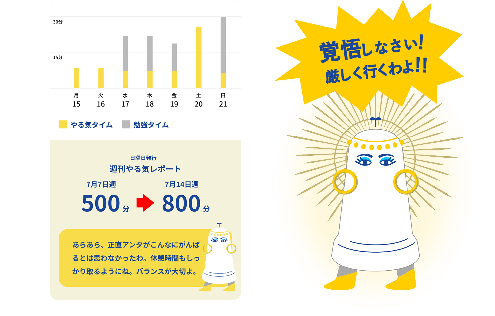 デフォルト